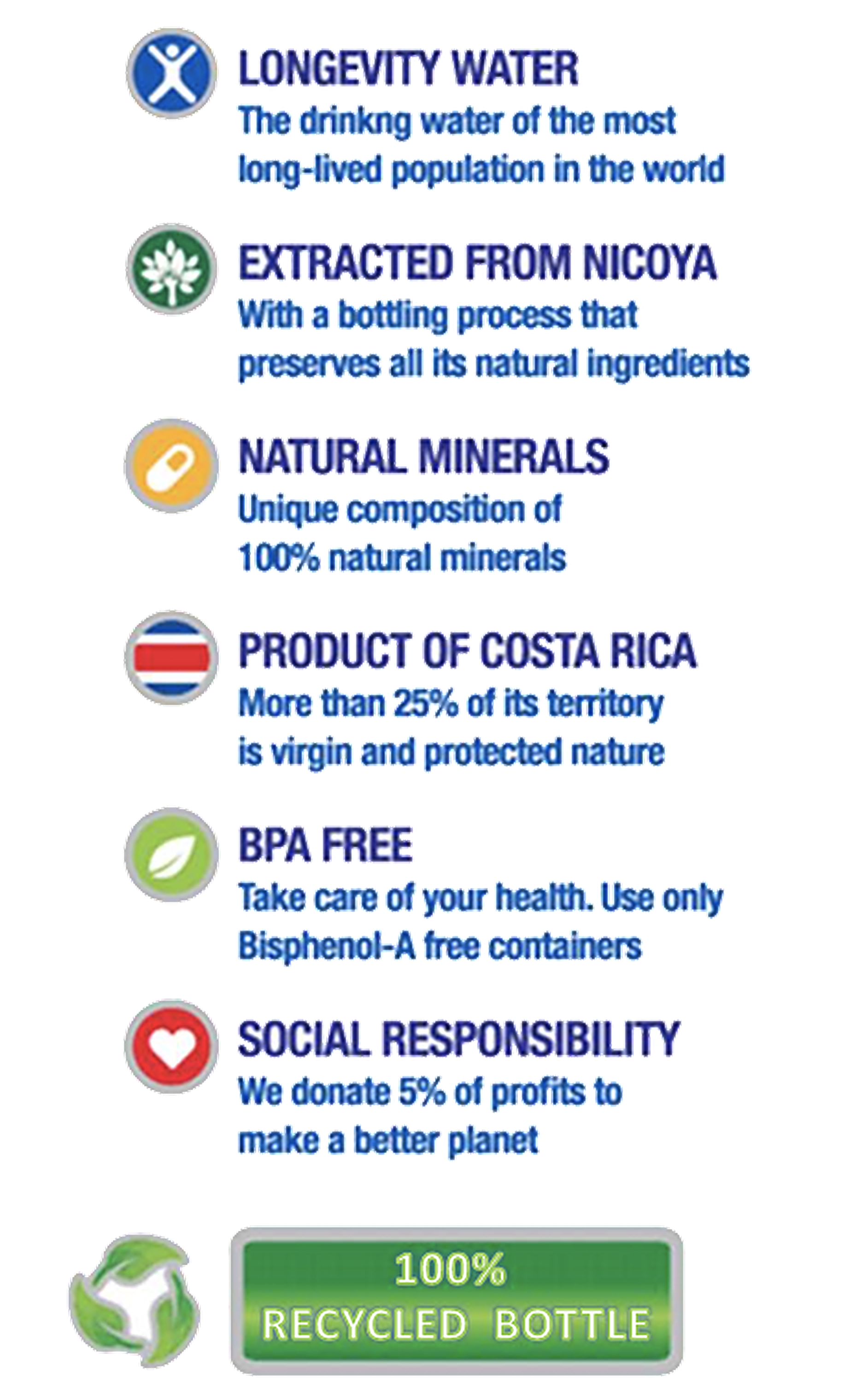 Longevity Water benefits: the drinking water of the most long-lived population in the world, extracted from Nicoya with a bottling process that preserves all its natural ingredients, unique composition of 100% natural minerals, product of Costa Rica, BPA free, social responsibility with 5% of profits donated, and a 100% recycled bottle.